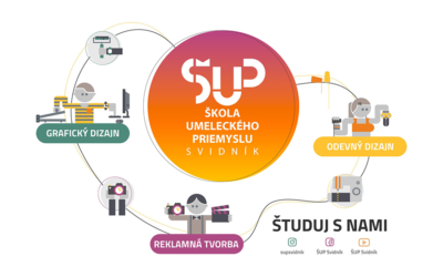 Informácie pre deviatakov